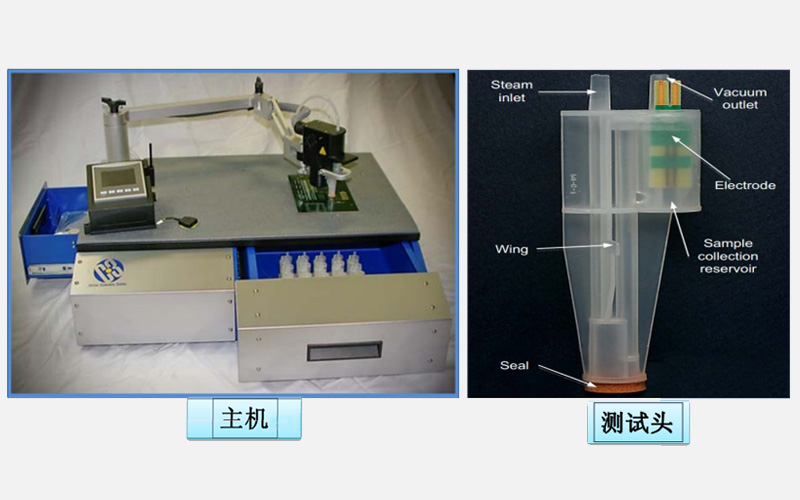 捷克精密 捷克精密