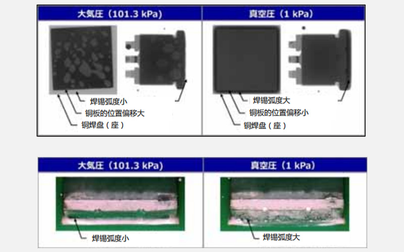 捷克精密 捷克精密