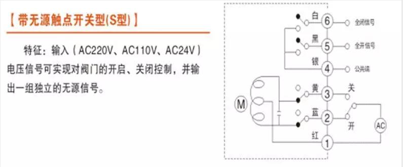 電動閥、電動蝶閥