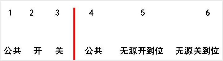 電動閥、電動蝶閥